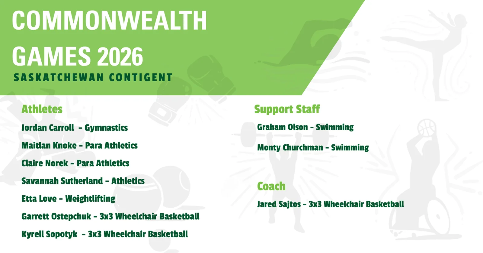 How to watch Commonwealth Games in Australia live, free and exclusive on Seven and 7plus Sport - 7NEWS